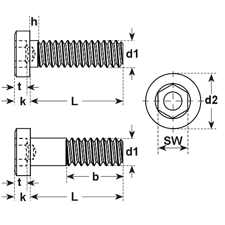 Vis tête basse cyl.Imbus + guidage A4 DIN6912 [SimilarCatItems.CatItem.ArtName2]
