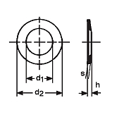 Ranelle di serraggio INOX A2 DIN 6796 