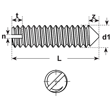Gewindestifte DIN 553 Ast. gedr. vz [SimilarCatItems.CatItem.ArtName2]