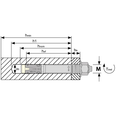 Bolzenanker BZ-U plus MKT DIN 9021 INOX A4 [SimilarCatItems.CatItem.ArtName2]