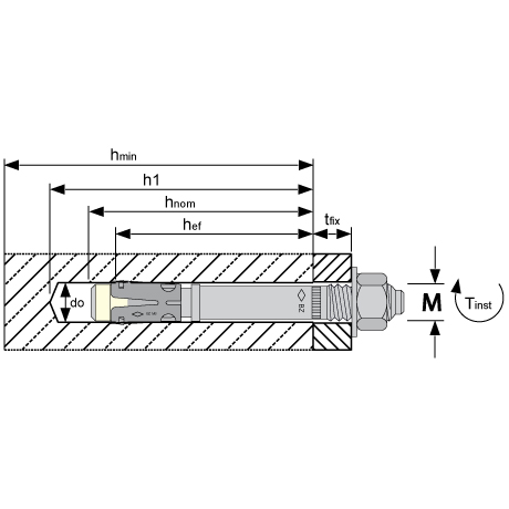 Bolzenanker BZ plus MKT INOX A4 [SimilarCatItems.CatItem.ArtName2]