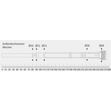 Statikmischer VM-XHP zu Injektionsmörtel [SimilarCatItems.CatItem.ArtName2]