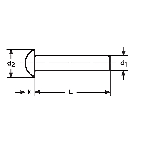 Rivetti tondi in acciaio USt 36-2 lucido DIN 124 [SimilarCatItems.CatItem.ArtName2]