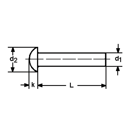 Halbrundnieten Aluminium DIN 660 [SimilarCatItems.CatItem.ArtName2]