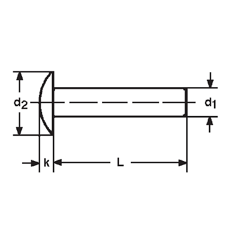 Flachrundnieten Aluminium DIN 674 [SimilarCatItems.CatItem.ArtName2]