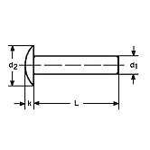 Flachrundnieten Aluminium DIN 674 