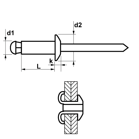 Rivetti FIXI Testa tonda Alluminio / Acciaio [SimilarCatItems.CatItem.ArtName2]