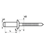 Rivets aveugles FIXI tête plate INOX A2/INOX A2 