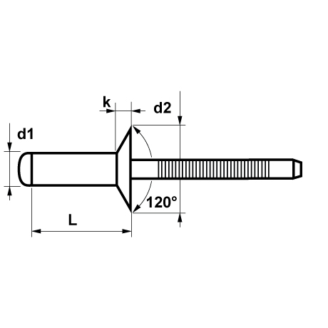 Blindnieten FIXI Senkkopf INOX A2 / INOX A2 [SimilarCatItems.CatItem.ArtName2]