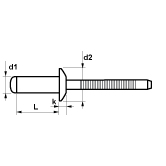 Rivets aveugles FIXI tête plate INOX A4/INOX A4 