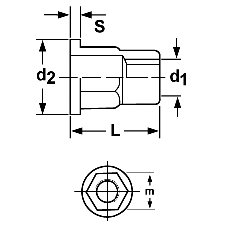 Blindnietmuttern FIXI Flachkopf 6-kt. Stahl vz [SimilarCatItems.CatItem.ArtName2]