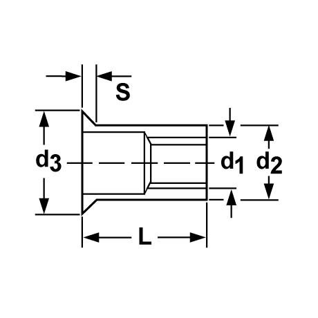 Blindnietmuttern FIXI Senkkopf RS Stahl vz [SimilarCatItems.CatItem.ArtName2]