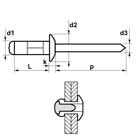 Rivetti a strappo MFX Multigrip 1001 RK allu/acc [SimilarCatItems.CatItem.ArtName2]