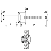 Rivets aveugles MFX type 1051 tête bombée inox / i nox