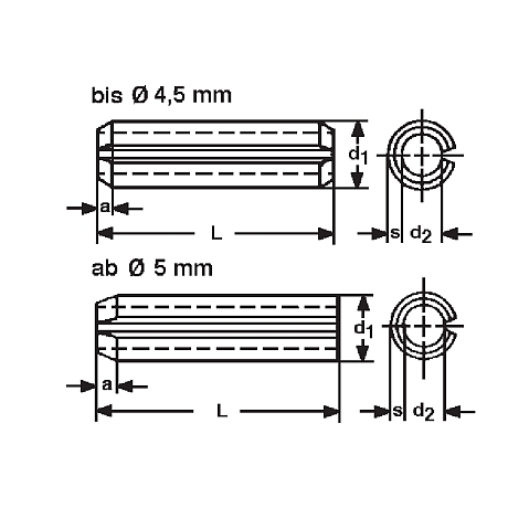 Manicotti di serraggio leggeri HV 422-560 ZN DIN 7 [SimilarCatItems.CatItem.ArtName2]