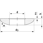 Kugelscheibe Form C DIN 6319