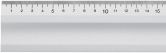 Werkstatt-Lineal BMI mit Fase 