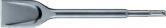 Spatmeissel SDS-Plus BOSCH 