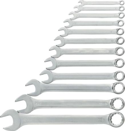 Ringmaulschlüsselsatz NERIOX [SimilarCatItems.CatItem.ArtName2]