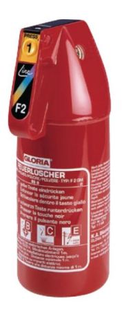 Feuerlöscher und Brandschutz