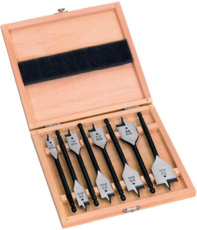 Set di frese piane MILWAUKEE [SimilarCatItems.CatItem.ArtName2]